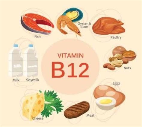 There are multiple health benefits to securing a steady supply of vitamin b12. How can vitamin B12 deficiency be treated with diet? - Quora