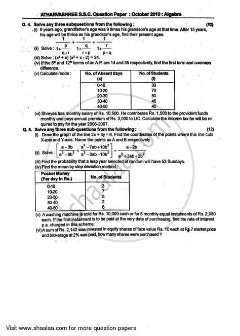 Sample question papers for class 9 maharashtra board: Algebra 2009-2010 SSC (English Medium) 10th Standard Board ...