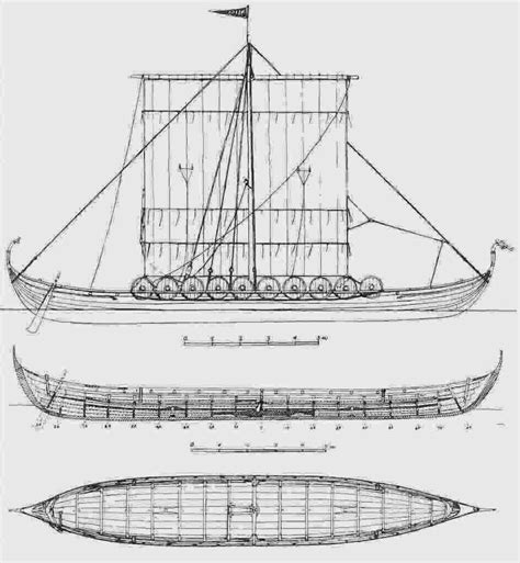 View the lincoln continental (1998) manual for free or ask your question to other lincoln continental (1998) owners. LABEL PARTS OF A VIKING LONGSHIP - Auto Electrical Wiring ...