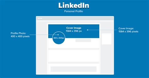 Our tool automatically sized to the right size for your linkedin profile cover. The Complete Social Media Image Sizes Cheat Sheet