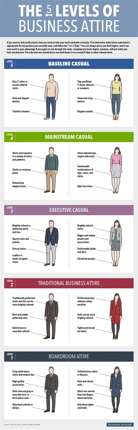 How To Dress For Work Business Insider