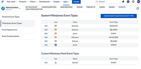 Jira Milestones With Activitytimeline How To Create And Track