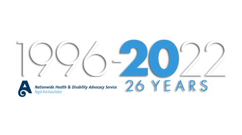 We Are 26 Today 1996 2022 Nationwide Health And Disability