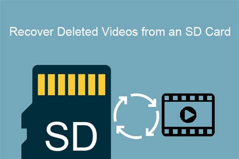 How To Recover Deleted Videos From An Sd Card On Windows