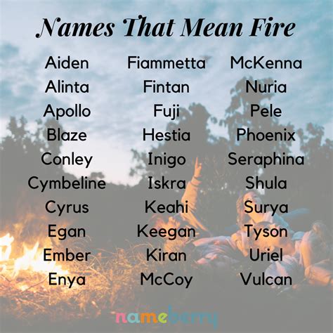A Group Of People Sitting Around A Campfire With Names That Mean Fire On It