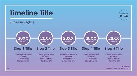 Project Timeline Template Powerpoint Sadebayour