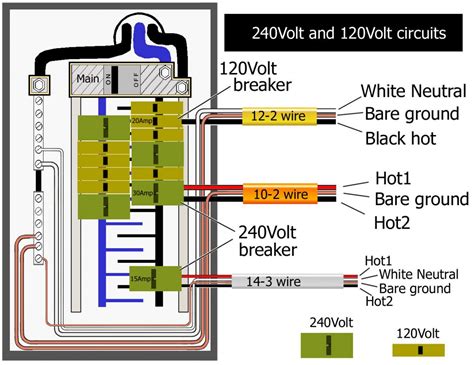 Circuit Breaker Wiring Schematic