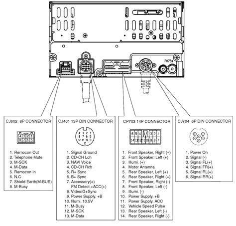 Mitsubishi Eclipse P Head Unit Pinout And Wiring Old Pinouts Ru