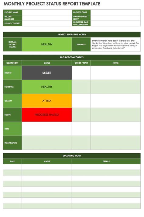 How To Create An Effective Project Status Report Smartsheet