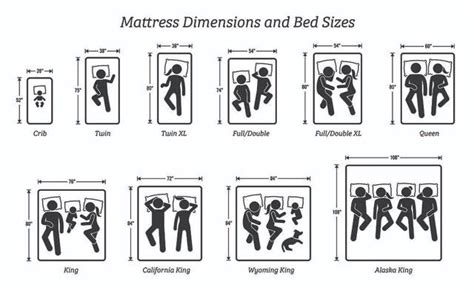 Find out all bed sizes from twin to the biggest california king beds. A guide to mattress dimensions and bed sizes : coolguides