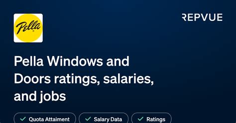 Pella Windows And Doors Ratings Reviews Salaries And Sales Jobs
