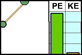 Where there are no opposing forces, a moving body needs noforce to keep it moving with a steady velocity ( newton's first law of m. What is mechanical energy? - Quora