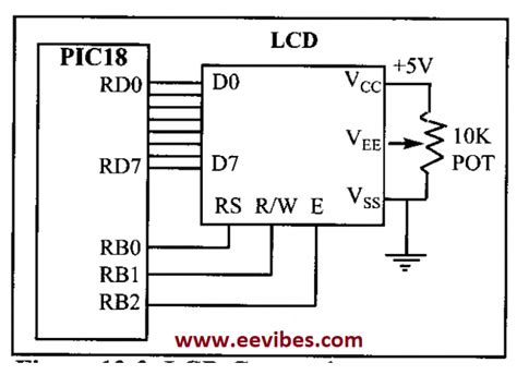 How To Interface Lcd With Pic18f4550 Microcontroller Ee Vibes