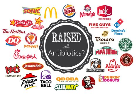 Order a fresh, juicy burger or a sizzling hot dog and top it any way you like it. Fast Food Restaurants: Who Serves Antibiotic Free Meat ...