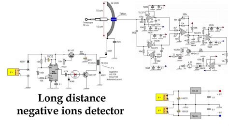 Lrl Detector De Metais Para Longa Distância Nova Eletrônica