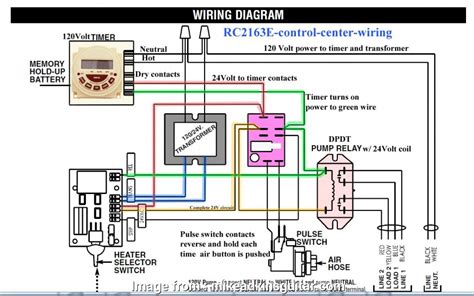 (see wiring diagram for uni directional. Dpdt Center, Toggle Switch Wiring Professional How To Wire Intermatic Control Centers With Parts ...