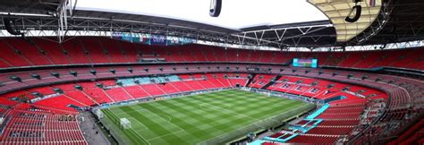 Largest Football Stadiums in the UK 2023 | Football Ground Map