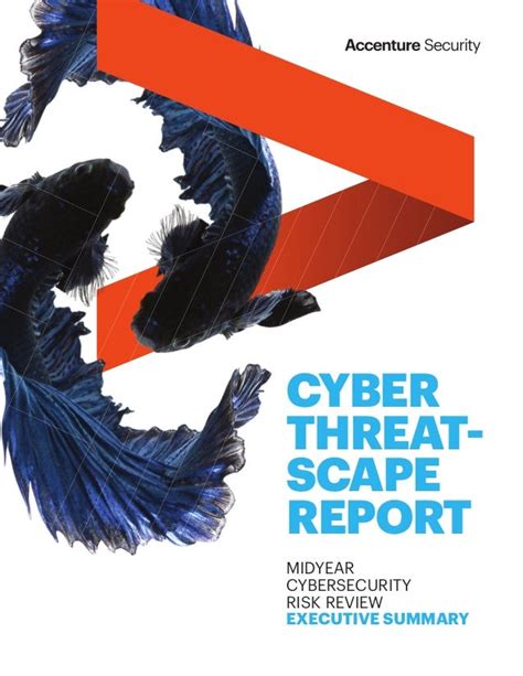 Cyber Threatscape Report Midyear Cybersecurity Risk Review Forecast