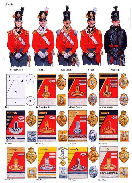 British Army Regimental Uniforms And Crests British Army Uniform