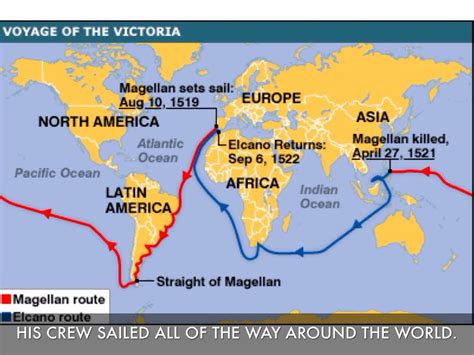 Christopher Columbus Route News Word