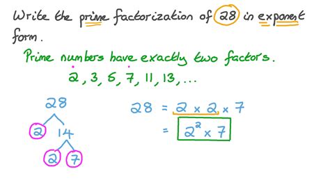 Question Video Getting The Prime Factorization Of A Given Number In An Exponent Form Nagwa