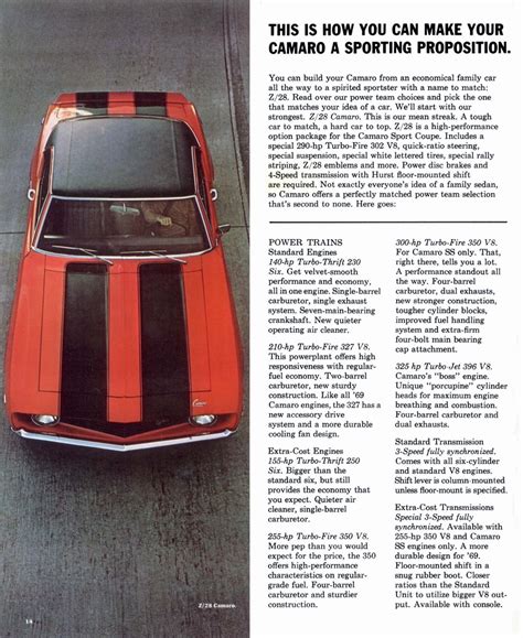 1969 Chev Camaro Prestige Brochure
