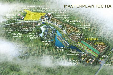 10 Gambar Wisata Bukit Semarang Baru BSB City + Alamat ...