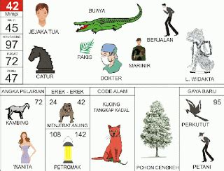 We did not find results for: Erek Erek Elang Putih | mama recipes