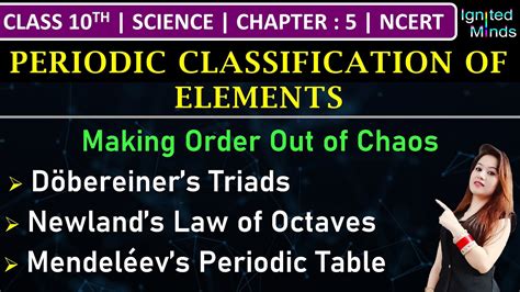 Class 10th Science Dobereiners Triads Newlands Law Mendeleevs