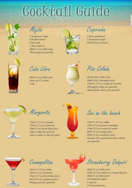 Printable Cocktail Guide Paraligo Com