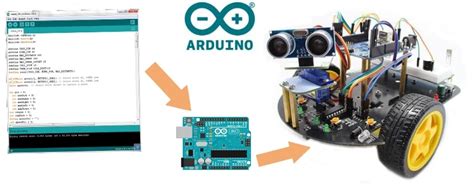Robot Arduino Banner Fabularium Cabinet