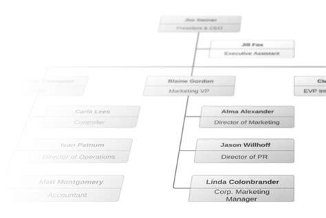 Get Mapa Conceptual Online Lucidchart Png Es Que Images Images Images