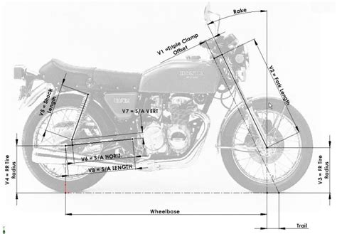 It's mentioned so much because rake and trail have a major role to play in the way your motorcycle handles, and the people who design these motorcycles are well aware of. denoonsp - Home of the modified 400F