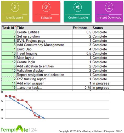 Project Management Issue Log Template Sample Templates Sample Templates