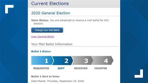 How You Can Track Your Vote By Mail Ballot In Florida