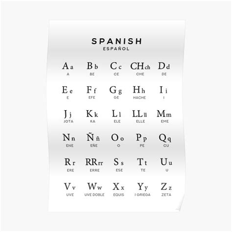 Spanish Alphabet Chart Espanol Language Chart White Poster For Sale