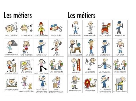 Les Metiers Masculin Et Feminin Google Search French Teaching