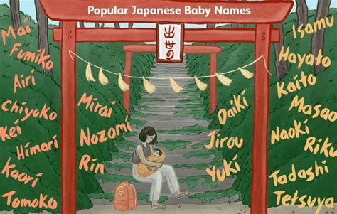 Japanese Last Names Generator Awesome Facts About Japanese Last Names
