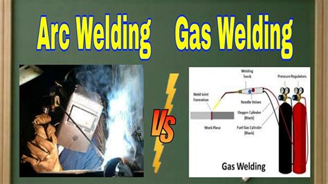 Differences Between Arc Welding And Gas Welding Mechanical