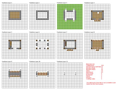 Minecraft house blueprints layer by layer this is page where all your minecraft objects builds blueprints and objects come together. TUTORIAL Easy-to-build and nice looking house ...