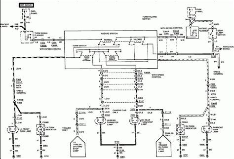 Wiring diagrams are made up of two things: 2001 Ford F250 Trailer Wiring Diagram | Trailer Wiring Diagram