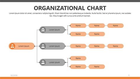Microsoft Office Free Organizational Chart Templates Addictionary
