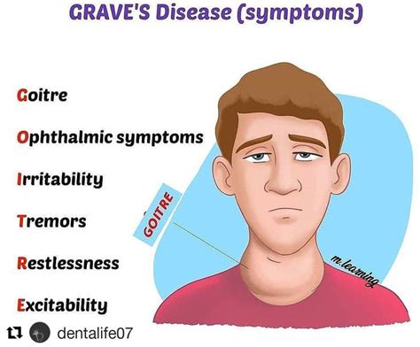 Graves Disease Graves Disease Graves Disease Symptoms Disease Symptoms