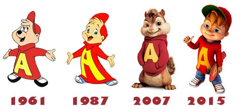 Pin On Alvin And The Chipmunks
