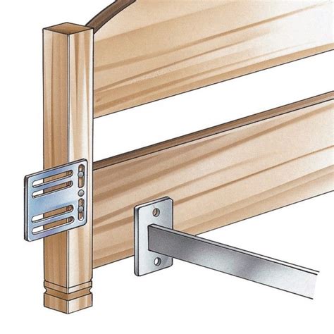 We did not find results for: Headboard And Footboard Adapter Conversion Plates | Full ...