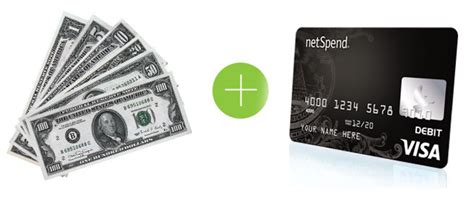 A debit card lets consumers pay for purchases by deducting money from their checking account. Adding Money to Prepaid Debit Cards | NetSpend