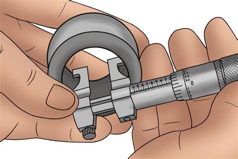 How Do You Use A Caliper Type Inside Micrometer Wonkee Donkee Tools