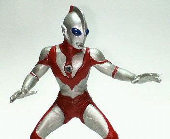 There is currently no wiki page for the tag ultraman: Henshin Grid: Hero Profile: Ultraman Powered