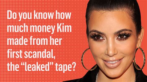 Celebrity Quiz Kim Kardashian Reelz