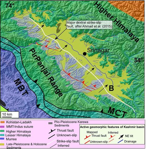 Simplified Geology And Structural Map Of Kashmir Basin Nw Himalaya